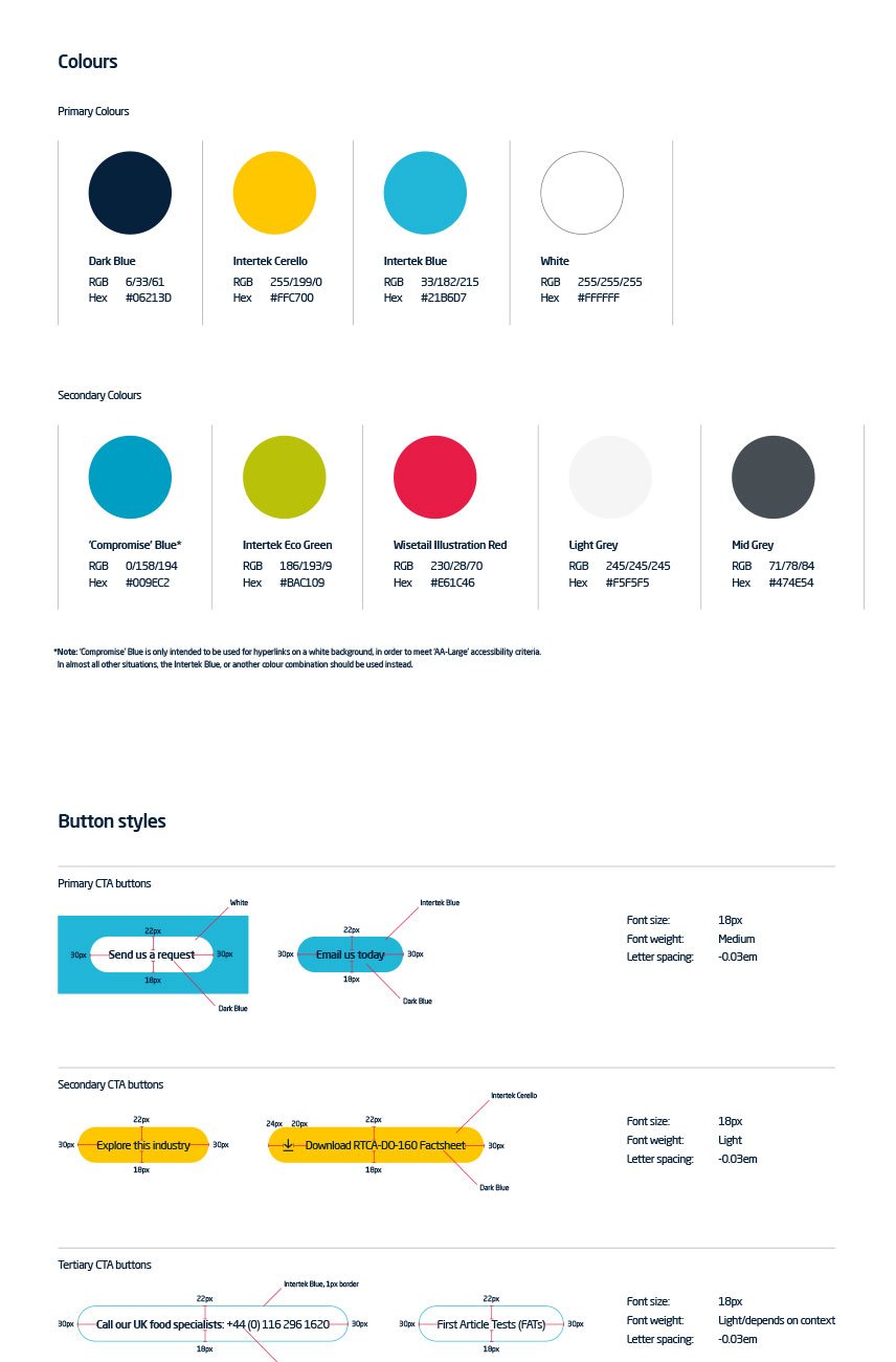 Design system colour, button and type specs