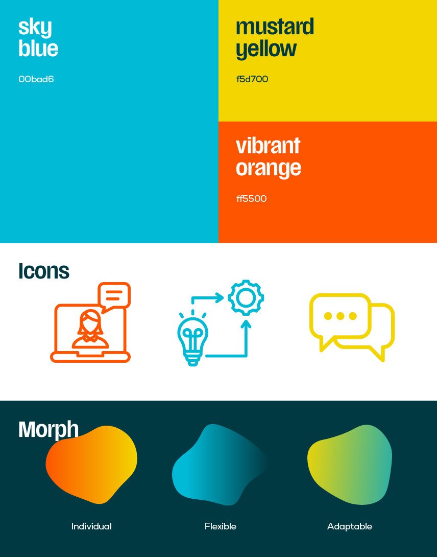 Branding elements including colours, icons and freeform morph device