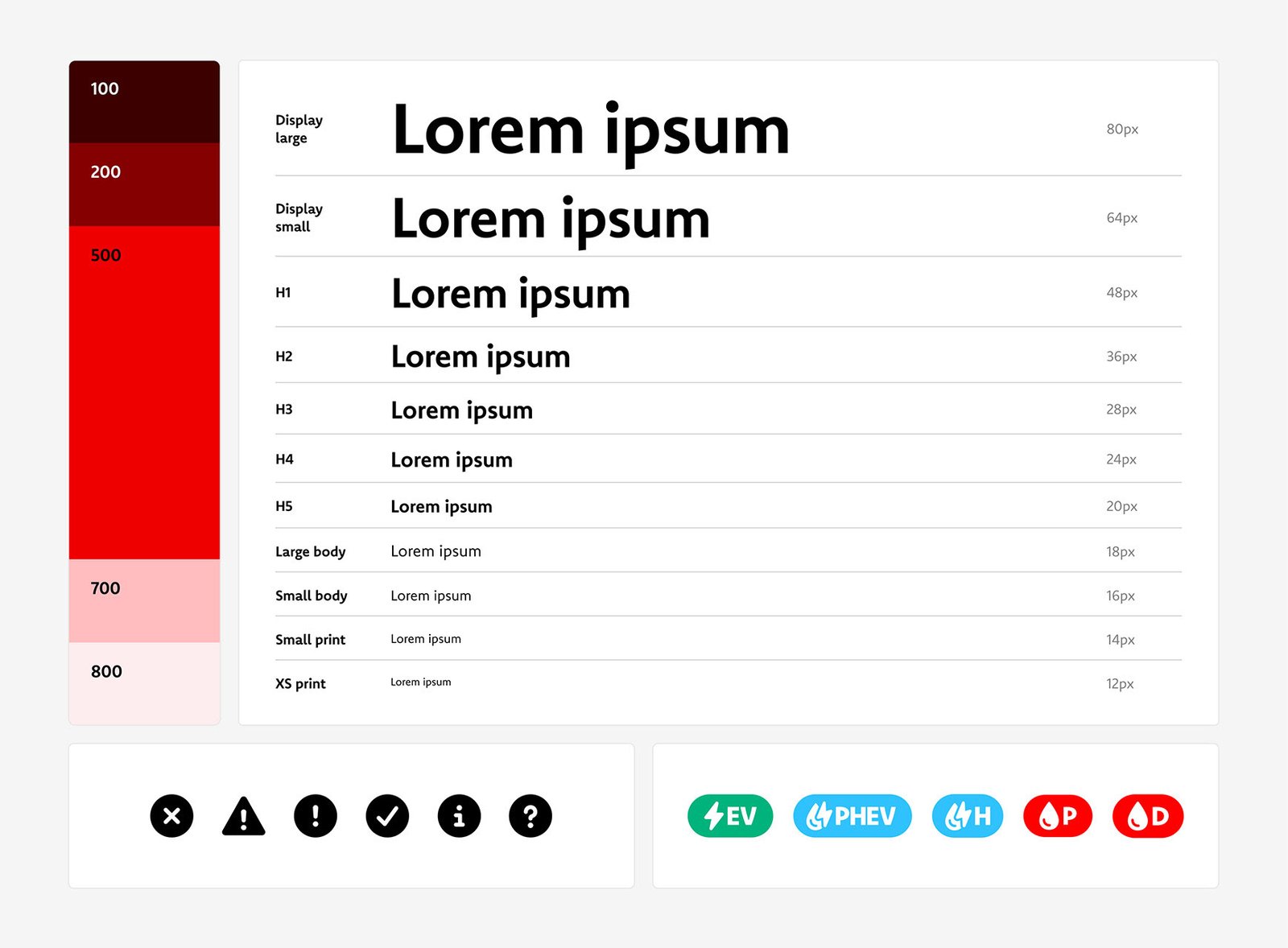 Colours, type scale and icon/vector assets